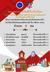 20201009150149(2).jpg - นักเรียนชั้นประถมศึกษาปีที่ 6 ทุกโครงการที่สอบเข้าเรียนต่อ ม.1 โรงเรียนปรินส์รอยแยลส์วิทยาลัย | https://www.abcm.ac.th