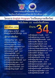 20201009150149.jpg - นักเรียนชั้นประถมศึกษาปีที่ 6 ทุกโครงการที่สอบเข้าเรียนต่อ ม.1 โรงเรียนปรินส์รอยแยลส์วิทยาลัย | https://www.abcm.ac.th